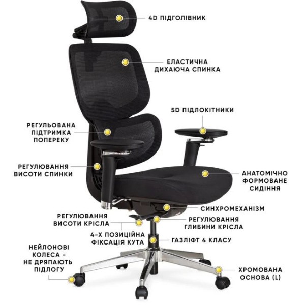 Фото - Кресло офисное Mealux D2 Air Fabric Black (HF-D2 F/B)